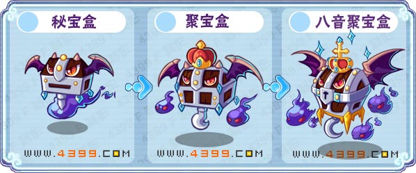 卡布西游八音聚宝盒刷什么 练级