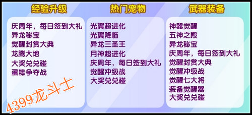 龙斗士4.28攻略汇总