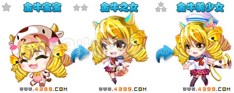 奥雅之光战宠金牛美少女解析