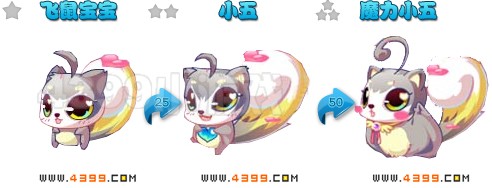 奥雅之光魔力小五解析