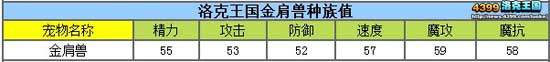 洛克王国金肩兽练级和鉴定