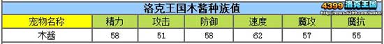 洛克王国木酱什么性格好？
