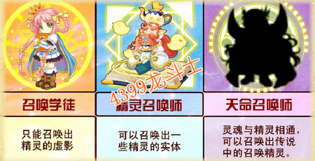 龙斗士新职业召唤师