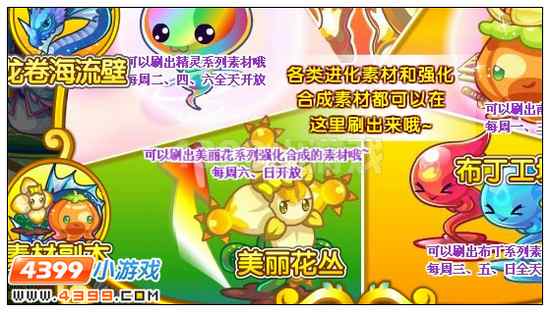 奥雅之光蓝美丽花丛在哪 怎么打