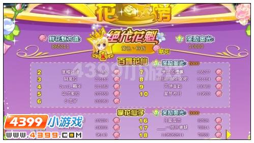 奥雅之光红蔷薇骑士怎么得