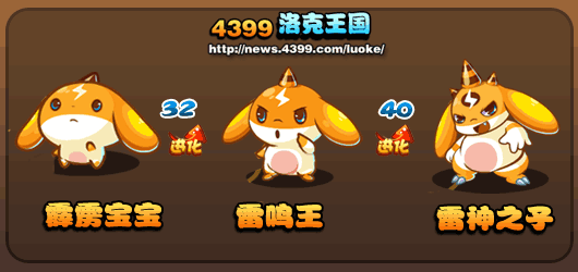 洛克王国霹雳宝宝_雷鸣王_雷神之子技能表