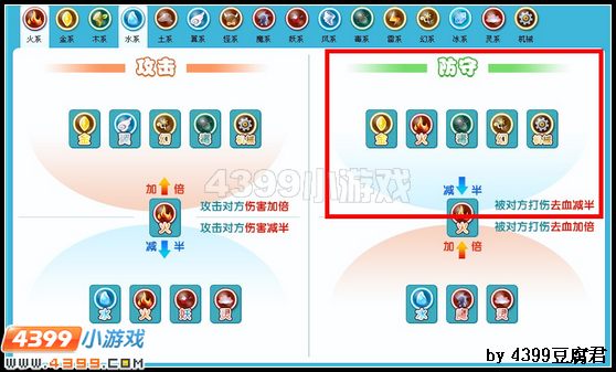 卡布西游属性相克表新版上线