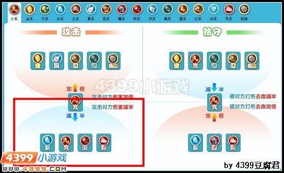 卡布西游属性相克表新版上线
