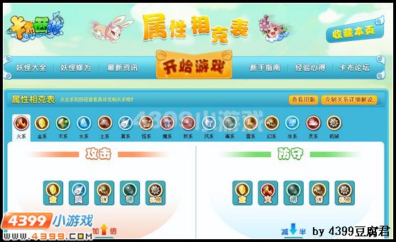 卡布西游属性相克表