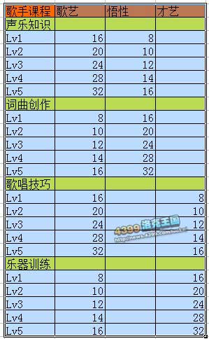 洛克王国超级星工场系统介绍