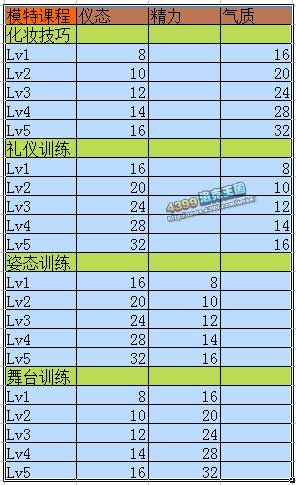 洛克王国超级星工场系统介绍