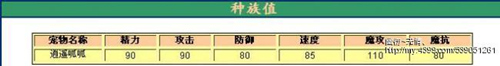 洛克王国火系宠物解析