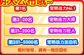 龙斗士战斗力排行榜