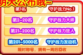 龙斗士战斗力排行榜