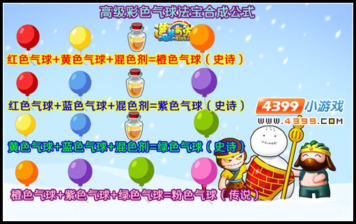 大闹天庭篇气球 大闹天庭篇气球有哪些