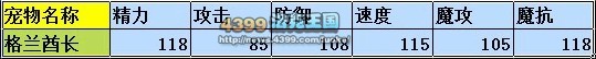 洛克王国无限睡杀宠物小解