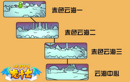 龙斗士赤色云海副本攻略