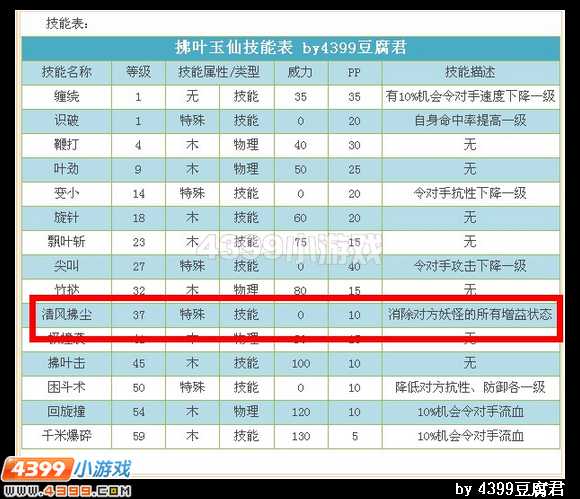 卡布西游清风拂尘技能