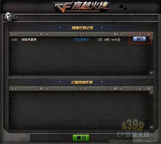 CF锦标赛系统 锦标赛怎么玩
