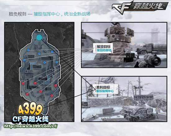 CF战场模式公测开启 FPS+MOBA混搭时代