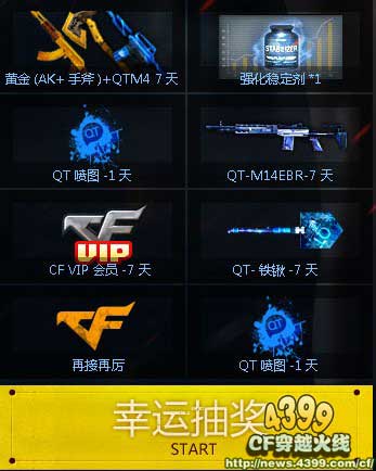 CF开黑揭幕战活动奖励 礼包奖品