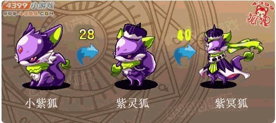 洛克王国狐狸全解析之再待君回情已绝