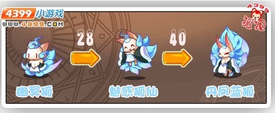 洛克王国狐狸全解析之再待君回情已绝