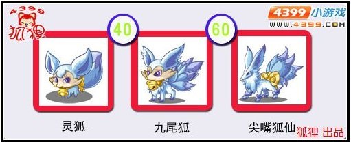 洛克王国狐狸全解析之再待君回情已绝
