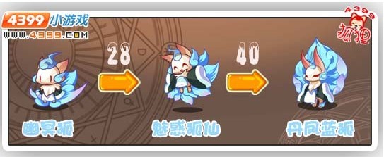 洛克王国狐狸全解析之再待君回情已绝