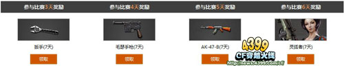 CF服务器争霸赛有什么奖励 奖励怎么得