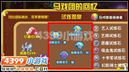 马戏团的回忆