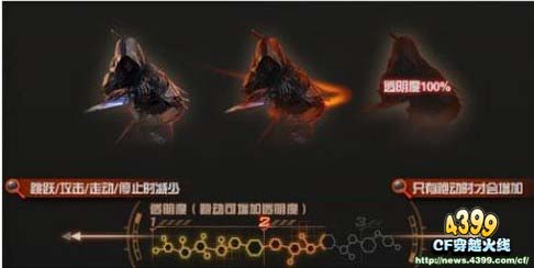 CF暗影模式怎么玩 暗影模式攻略介绍