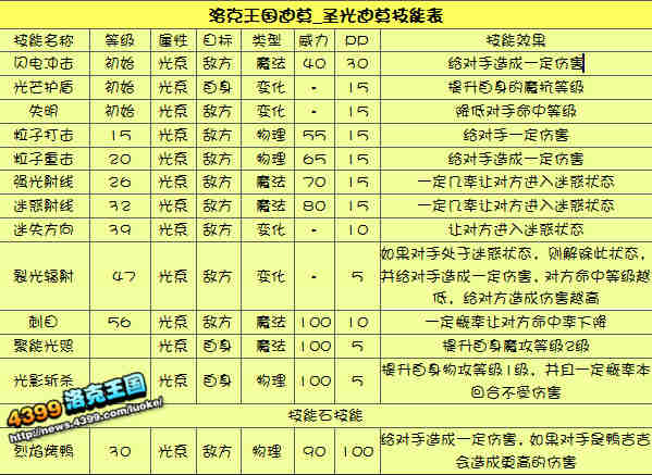 圣光迪莫-振翅翱翔