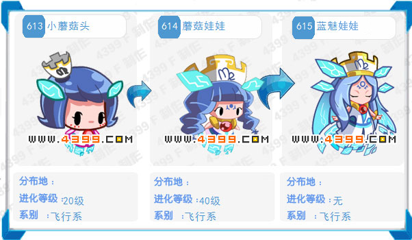 奥拉星蓝魅娃娃