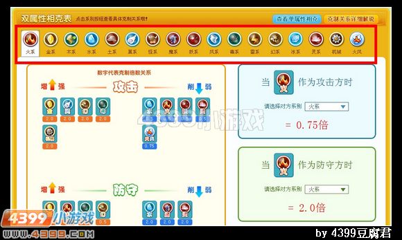 卡布西游双属性相克表上线