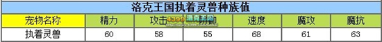 洛克王国执着灵兽解析