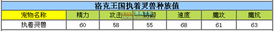 洛克王国执着灵兽鉴定和练级之黑炎出世
