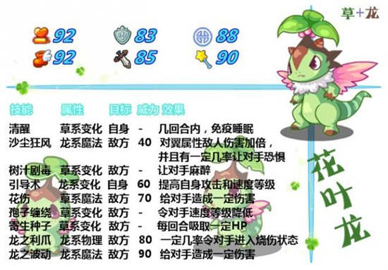 洛克王国花叶龙解析