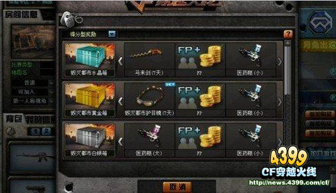 CF新版本毁灭都市介绍 毁灭都市资料大全