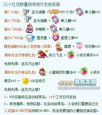 出发凯旋盛典活动大冲刺,领取赤炎飞龙