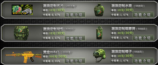 CF激浪2013兑换网站 黄金武器等你拿