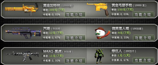 CF激浪2013兑换网站 黄金武器等你拿
