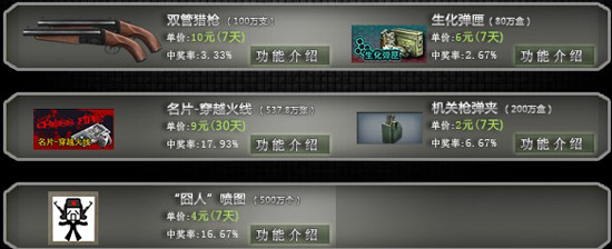 CF激浪2013兑换网站 黄金武器等你拿