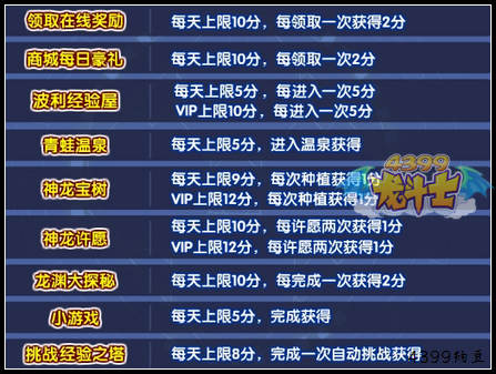 龙斗士每日任务积分怎么得 有什么用