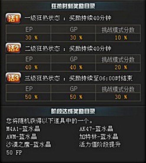 CF遭遇史前大挑战 穿越火线新版本巨兽围城上线