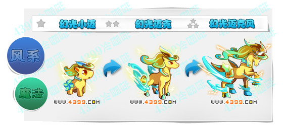 奥奇传说幻光迈克风 幻光迈克 幻光小迈进化图鉴技能表特长