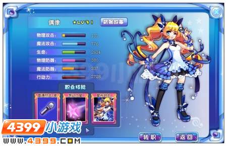 偶像属性图