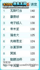 洛克王国大神课堂之PK宠物挑选
