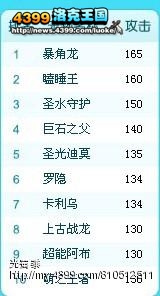 洛克王国大神课堂之PK宠物挑选