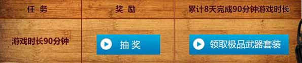 CF热战酷暑活动